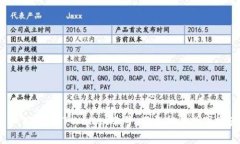 详细教程：如何购买TPWa