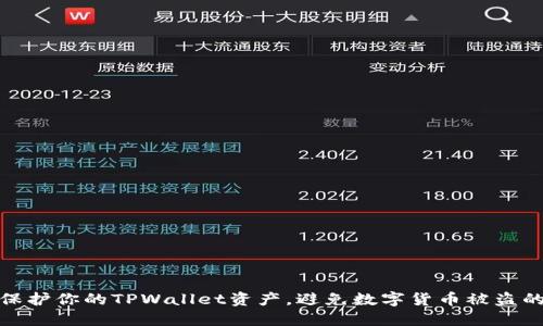 如何保护你的TPWallet资产，避免数字货币被盗的风险