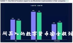 如何将交易所买入的数字