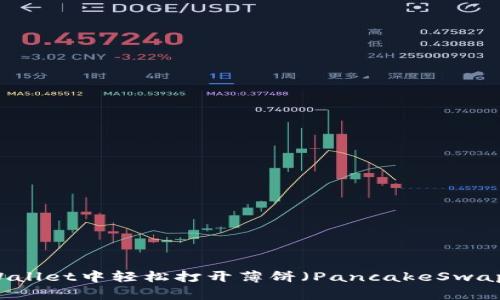 如何在TPWallet中轻松打开薄饼（PancakeSwap）进行交易