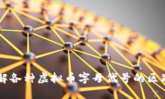 深入了解各种虚拟币字母