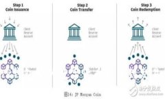 如何顺利将TP钱包中的数字