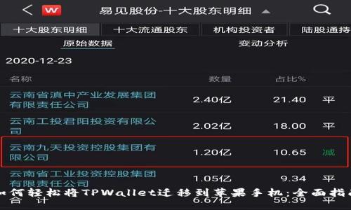 如何轻松将TPWallet迁移到苹果手机：全面指南