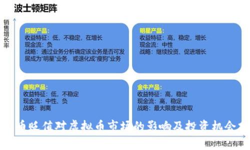 人民币贬值对虚拟币市场的影响及投资机会分析