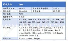 在数字货币的世界里，钱