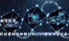 “TPWallet安链”指的是TP