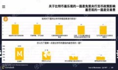 实时更新：MNU虚拟币价格