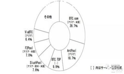   如何使用TP钱包批量创建子钱包，快速解决您的加密资产管理问题 / 
 guanjianci TP钱包, 批量创建, 子钱包, 加密资产管理 /guanjianci 

导言：解锁加密资产管理的新篇章
在数字资产日益发展的时代，钱包的管理显得尤为重要。无论是投资者还是普通用户，能够高效地管理自己的资产是每个人的迫切需求。尤其是对于那些参与多种项目或有多笔投资的用户，批量创建子钱包的功能尤为关键。本文将详细介绍如何使用TP钱包批量创建子钱包，帮助你更好地组织和管理你的加密资产。

TP钱包介绍：广受欢迎的数字资产管理工具
TP钱包，作为一款多功能的移动端数字货币钱包，以其优雅的界面和强大的功能受到了广泛认可。除了支持多种主流数字资产，TP钱包还提供了跨链交易、去中心化交易所等功能。其中，批量创建子钱包的功能，尤其适合那些需要管理大量资产的用户。

为什么需要批量创建子钱包？
对于投资者而言，资产的组织结构直接影响到管理的效率和安全性。以下是几个常见的痛点：
ul
  li多项目投资：当用户涉及多种加密货币或投资不同项目时，单一的钱包管理显得十分繁琐。/li
  li资产分散：将不同类型的资产分散到多个子钱包中，可以降低风险，增强安全性。/li
  li方便记录：批量创建子钱包后，用户可以根据不同的投资策略或项目来分类管理资产，提高了管理的透明度。/li
/ul

如何在TP钱包中批量创建子钱包？
在TP钱包进行批量创建子钱包的操作相对简单，具体的步骤如下：

h4第一步：下载和安装TP钱包/h4
首先，确保您已经在您的设备上下载并安装了最新版本的TP钱包。您可以在App Store或Google Play中找到它。安装完成后，打开TP钱包并注册一个账户。

h4第二步：登录到您的账户/h4
输入您的账户信息（邮箱或手机号以及密码）以登录到您的TP钱包账户。确保您的网络连接畅通，以便顺利进行后续操作。

h4第三步：访问子钱包管理功能/h4
在主界面中，您会看到一个“钱包管理”或“子钱包”选项，点击进入子钱包管理页面。这里是您创建和管理所有子钱包的地方。

h4第四步：选择批量创建选项/h4
在子钱包管理页面，您应该能够找到一个“批量创建子钱包”的按钮或者链接。点击它以继续进行批量创建的操作。

h4第五步：设置子钱包参数/h4
在弹出的窗口中，您需要填写一些有关子钱包的信息，如钱包名称、类型、初始资产等。确保您仔细核对每一个参数，以保证每个子钱包都能够满足您的需求。如果TP钱包支持导入CSV文件，您也可以通过这种方式批量添加多个子钱包的信息。

h4第六步：确认创建/h4
在设置完所有参数后，检查无误后点击“确认创建”。系统将会开始批量创建您的子钱包，具体时间依据您创建的子钱包数量而定。

h4第七步：查看和管理您的子钱包/h4
创建完成后，您可以在子钱包管理界面中查看到所有新建的子钱包。通过点击每个子钱包，您可以进一步管理其资产或调整相应设置。

批量创建子钱包后的管理策略
成功批量创建子钱包后，如何有效管理这笔资产将成为新的挑战。以下是一些管理策略：

h4定期检查账户安全性/h4
定期检查每个子钱包的安全性，包括更改密码和启用双重身份验证。这将大大提高资产的安全性，保护您的投资免遭潜在威胁。

h4分类管理资产/h4
可以根据不同投资策略对资产进行分类，例如长线投资、短线交易或流动资金。这样，在需要时可以快速找到和使用特定的资金。

h4设定提醒和预算/h4
为每个子钱包设定财务目标和预算，利用TP钱包提供的提醒功能，时刻关注您的投资动态，及时调整策略。

常见问题解答
h41. TP钱包是否支持多种币种的子钱包创建？/h4
是的，TP钱包支持多种主流数字货币的子钱包创建，您可以根据自身需要选择不同的币种。

h42. 有关安全性的问题，TP钱包如何保障我的资产安全？/h4
TP钱包采用了多重加密技术和安全防护机制以确保用户资产安全。此外，建议用户定期更改密码并启用双重身份验证。

h43. 批量创建子钱包需要支付费用吗？/h4
目前，TP钱包的批量创建子钱包功能是免费的，但建议用户在操作前检查官方政策以获取最新信息。

结语：迈向高效管理的未来
通过理解TP钱包批量创建子钱包的操作和管理策略，您可以更好地管理自己的加密资产。在这个快速发展的数字货币市场中，信息的有效管理将是成功的关键。希望本文能够为您的资产管理之旅提供帮助，助您富有成效地进行投资。

若对TP钱包的功能有更多疑问，不妨访问官方网站或查阅相关文档，以获取更详细的信息和支持。

最后，祝您在加密投资的道路上，平稳顺利，财源广进！