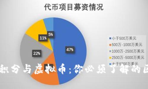 虚拟数字积分与虚拟币：你必须了解的区别与应用