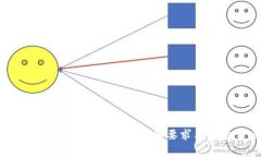 全面解析虚拟币账户注册