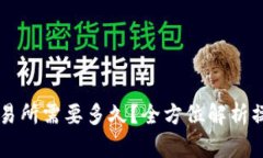 TPWallet提币到交易所需要多