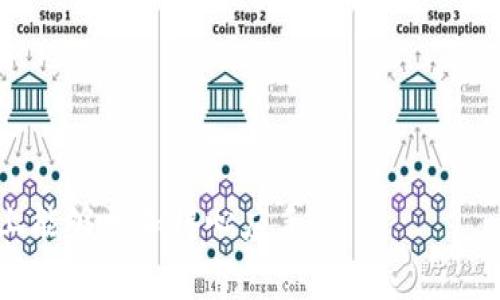 如何通过TPWallet将火币链资产安全转移到币安链的详细指南

TPWallet, 火币链, 币安链, 转账指南/guanjianci

一、什么是TPWallet？
TPWallet是一款优质的多链钱包，旨在满足用户在不同区块链之间的资产管理和转移需求。随着区块链技术的不断发展，用户在不同的链之间转账已成为一种常态。TPWallet的设计初衷，就是简化这个过程，让用户更加方便地管理自己的数字资产。

二、火币链与币安链简述
火币链和币安链分别代表了火币和币安这两个全球知名的数字货币交易所所推出的区块链生态系统。火币链特别强调金融服务，而币安链则侧重于交易所的功能，两者都拥有各自庞大的用户基础和丰富的生态应用。
由于这两个链的不同特点，用户有时需要在它们之间进行资产转移。然而，由于链的差异性，直接转账并不可行。这就需要借助TPWallet的桥接功能，实现简单而安全的转账过程。

三、准备转账的步骤
在开始转账之前，确保你已经拥有了以下几个条件：
ul
    li确认火币链的数字资产余额充足/li
    li下载并安装TPWallet应用/li
    li注册并确认TPWallet中的账户/li
    li准备好币安链接收账户信息/li
/ul

四、在TPWallet中添加火币链资产
如果你之前没有在TPWallet中添加火币链资产，首先需要进行这项操作。以下是具体步骤：
ol
    li打开TPWallet，进入资产页面。/li
    li点击“添加资产”，在搜索框中输入火币链的名称或代币符号。/li
    li找到需要转移的资产后，点击“添加”按钮。/li
    li确保资产成功添加到钱包列表中，准备进行转账。/li
/ol

五、进行转账操作
接下来进入产品的核心操作步骤，开始进行转账：
ol
    li在TPWallet中选择你的火币链资产。/li
    li点击“转账”按钮，进入转账界面。/li
    li输入币安链接收地址，确保输入无误，建议复制粘贴，以避免错误。/li
    li输入要转账的数量，确保余额足够，并预留出网络手续费。/li
    li仔细核对信息，确保没有错误后，点击“确认转账”。/li
/ol
此时，钱包会提示你确认转账的手续费情况，确认后，转账将开始进行。这时，请稍等片刻，链上的交易确认需要一定时间。

六、确认转账成功
转账完成后，通常会有一个几分钟的确认过程。你可以通过以下方式确认转账是否成功：
ol
    li在TPWallet中查看交易记录，确认状态为“已完成”。/li
    li通过区块浏览器查询该交易的Hash，查看详情。/li
    li最后，等待币安链钱包中的资产到账信息。/li
/ol

七、注意事项
对于数字资产的管理和转账，安全是首位的。这里提供一些注意事项以确保你在使用TPWallet转账过程中的安全性：
ul
    li始终在官方渠道下载TPWallet应用，避免使用第三方链接。/li
    li不要轻易分享你的私钥和助记词，这些是保护你资产安全的重要信息。/li
    li确认接收地址时，务必仔细核对，避免转账到错误地址。/li
    li保持软件的及时更新，确保你使用的是最新版本。/li
/ul

八、总结
通过以上步骤，用户可以轻松地将火币链上的资产转移到币安链。虽然流程看似简单，但对于新手用户，理解每一步都至关重要。随着区块链技术的不断进步，使用TPWallet等工具可以令用户更方便地进行数字资产管理。同时，安全意识不容忽视，始终要保持警惕，保护好自己的资产安全。

九、常见问题解答（FAQ）
在转账过程中，用户可能会遇到一些常见问题，包括：
ul
    li转账失败应该怎么办？/li
    li如何找回丢失的资产？/li
    li如何更改TPWallet中的安全设置？/li
/ul

对于这些问题，用户可以通过TPWallet的客户支持或官方社区寻求帮助，确保能及时解决问题，以便合理管理自己的数字资产。

通过以上信息，希望能帮助用户更清晰、方便地理解通过TPWallet将火币链转至币安链的操作过程。希望你在加密资产的管理上能够更加得心应手！