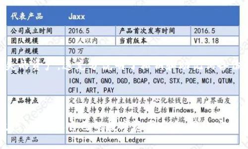   如何查看电脑版TPWallet的私钥？ / 

 guanjianci TPWallet, 私钥, 电脑版, 加密钱包 /guanjianci 

### 内容主体大纲

1. **引言**
   - 介绍TPWallet及其重要性
   - 简述私钥在加密钱包中的角色

2. **了解私钥的概念**
   - 私钥的定义和作用
   - 为什么保护私钥至关重要

3. **TPWallet的基本功能**
   - TPWallet简介
   - TPWallet支持的币种
   - TPWallet的安全性分析

4. **如何查看TPWallet的私钥**
   - 电脑版TPWallet的安装与登录
   - 显示私钥的步骤
   - 提示与注意事项

5. **如何保护您的私钥**
   - 安全存储私钥的方法
   - 常见的私钥泄露案例分析
   - 如何避免诈骗及伪造钱包

6. **私钥失效后的处理方法**
   - 私钥丢失的后果
   - 如何处理私钥丢失的情况

7. **结论**
   - 重新强调私钥的重要性
   - 鼓励用户加强网络安全意识与私钥管理能力

### 引言

在如今的加密货币热潮下，TPWallet作为一款流行的数字钱包，受到了越来越多用户的青睐。为了安全存储和管理虚拟资产，用户需对此类钱包有更深入的了解，其中最重要的部分之一便是私钥。本文将详细介绍如何在电脑版TPWallet上查看私钥，并探讨保护私钥的重要性。

### 了解私钥的概念

私钥的定义和作用
私钥是用户管理和访问加密货币资产的唯一凭证。在区块链技术中，每个钱包都有一对密钥：公钥和私钥。公钥可以被其他人用于向您转账，而私钥则是使命令您控制和使用资产的密码。如果私钥是留在他人手中，资产将随之失去控制。

为什么保护私钥至关重要
私钥一旦被泄露，您的资产便处于风险之中。黑客可以利用获得的私钥，随意转移账户内的资产。因此，了解如何查看、保护和管理私钥，对于每位加密爱好者而言，都是极其重要的一步。

### TPWallet的基本功能

TPWallet简介
TPWallet是一款功能强大且用户友好的加密货币钱包，它支持多个主流币种，包括比特币、以太坊以及各类ERC20代币，用户可以方便地进行存储、转账和交易。其界面，非常适合初学者使用。

TPWallet支持的币种
TPWallet支持多种加密货币，使用户可以在一个平台上管理不同的数字资产。这种多功能性的设计使得用户能够方便地进行资产的管理与交易。

TPWallet的安全性分析
TPWallet采用高水平的安全措施，包括多层加密和私钥本地存储，为用户提供了安全的环境来管理自己的资产。然而，用户仍需注意私钥的管理，确保其不会被泄露。

### 如何查看TPWallet的私钥

电脑版TPWallet的安装与登录
首先，确保你已经在电脑上安装了TPWallet。打开TPWallet后，使用您的账户登录。如果您还没有账户，需要先注册一个账户并备份好助记词以备后用。

显示私钥的步骤
登录后，通常可以通过以下步骤查看您的私钥：
ul
   li在主界面找到并点击您所拥有的币种。/li
   li在币种详细信息页面，寻找“私钥”或“导出私钥”的选项。/li
   li点击该选项后，系统会要求您输入密码以确认身份。/li
   li输入正确的密码后，系统会显示您的私钥。/li
/ul
确保在安全的环境下查看和处理您的私钥，以防被他人窃取。

提示与注意事项
在查看私钥时，请切勿在公共场合或不安全的设备上操作，防止被他人窥视。此外，不要将私钥通过电子邮件或消息应用程序分享给他人。

### 如何保护您的私钥

安全存储私钥的方法
保护私钥可以通过多种方法进行，例如：
ul
   li将私钥写下并保存在安全的地方。/li
   li使用硬件钱包存储私钥。/li
   li考虑使用密码管理软件加密存储私钥。/li
/ul

常见的私钥泄露案例分析
私钥泄露的案例屡见不鲜。许多用户因疏忽导致私钥被黑客获取，从而损失大量资金。了解这些案例对于增强安全意识十分重要。

如何避免诈骗及伪造钱包
用户应保持警惕，不轻信来源不明的链接或软件，始终从官方网站下载TPWallet，并定期更新安全设置。与其分享私钥，不如寻求专业人士的建议。

### 私钥失效后的处理方法

私钥丢失的后果
一旦私钥丢失，您将失去访问和控制您账户内加密货币的能力。假如您没有备份的助记词，您将无法找回账户。

如何处理私钥丢失的情况
如果您丢失了私钥，建议立即检查是否有备份。如果有助记词，请按照助记词恢复钱包。若无备份，您可能无法恢复丢失的资产。这充分说明了私钥和助记词备份的重要性。

### 结论

在管理TPWallet等加密钱包时，私钥的安全性至关重要。用户不仅需要了解如何查看私钥，更应该掌握保护私钥的技巧，以确保自己的数字资产安全。网络安全意识是保障加密资产安全的重要一环。让我们共同提高警惕，保护我们辛苦得来的资产。