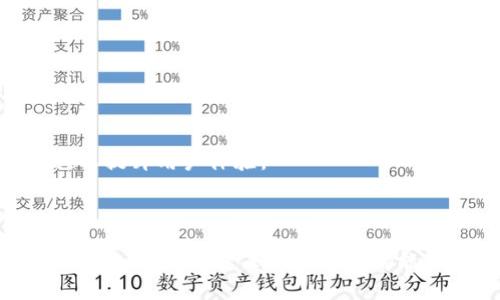   破解传奇4 TPWallet：全面解析与解决方案 / 

 guanjianci 传奇4, TPWallet, 游戏攻略, 数字钱包 /guanjianci 

### 内容主体大纲

1. **引言**
   - 传奇4和TPWallet的背景信息
   - 用户常见的痛点和需求

2. **传奇4与TPWallet概述**
   - 传奇4游戏简介
   - TPWallet的功能与优势
   - 两者之间的连接与互动

3. **用户痛点分析**
   - 登录及注册问题
   - 充值和提现的困难
   - 安全性与隐私保护
   - 客户支持与常见问题解答

4. **解决方案**
   - 注册和登录流程
   - 详解充值和提现步骤
   - 提高安全性的方法
   - 加强客户支持的建议

5. **成功案例分享**
   - 用户如何克服困境
   - TPWallet的成功应用案例

6. **未来展望**
   - 游戏与数字钱包的融合发展
   - 对用户体验的持续建议

7. **结论**
   - 总结关键点，鼓励积极探索

---

### 内容

#### 引言

在当今的数字化时代，在线游戏与数字钱包的结合已经成为一种趋势，其中传奇4与TPWallet的整合便是一个典型例子。很多玩家在享受游戏的同时，却常常面临各种技术性问题，比如如何安全便捷地进行充值、提现，或者如何处理账户安全等问题。在本篇文章中，我们将深入探讨这些痛点，并提供相应的解决方案，帮助玩家更加顺畅地享受游戏。

#### 传奇4与TPWallet概述

##### 传奇4游戏简介

传奇4是一款深受玩家喜爱的多人在线角色扮演游戏，以其丰富的剧情和激烈的战斗著称。游戏中，玩家可以创建角色，探索广阔的游戏世界，并与其他玩家进行互动。这种多样的玩法吸引了大量的粉丝。

##### TPWallet的功能与优势

TPWallet是为游戏玩家量身定制的数字钱包，支持快速充值、提现及交易管理。其安全可靠的特性，让用户不再为资金安全问题而担忧。此外，TPWallet操作简单，界面友好，即使是技术小白也能迅速上手。

##### 两者之间的连接与互动

传奇4与TPWallet的结合，不仅简化了玩家的金融交易过程，同时也提高了游戏的参与感与真实性。玩家可以通过TPWallet便捷地进行游戏内消费，从而提升了整体的游戏体验。

#### 用户痛点分析

##### 登录及注册问题

许多玩家在使用TPWallet时，常常遇到注册不成功或者登录失败的情况。这一问题可能源于网络不稳定、输入错误等。这样的痛点导致玩家在享受游戏时感到焦虑甚至沮丧。

##### 充值和提现的困难

在充值和提现过程中，许多用户会遇到操作不当导致资金滞留或到账延迟的问题。特别是在游戏活动期间，充值量激增，更是常常因平台处理大量交易而导致延迟，这直接影响了玩家的游戏体验。

##### 安全性与隐私保护

安全性是每一个用户都非常关心的问题，许多玩家由于对数字钱包安全性的担忧而不敢使用TPWallet，对此需要给予重视。如何确保用户资金及个人信息的安全，将是TPWallet需要不断探索和改进的方向。

##### 客户支持与常见问题解答

有时玩家会在使用过程中遇到无法解决的问题，这时候客服的响应速度和服务质量就显得尤为重要。如果客服无法及时解决玩家的问题，便会导致更大的用户流失和不满。

#### 解决方案

##### 注册和登录流程

为了解决玩家在注册和登录过程中的痛点，TPWallet应其用户界面，提供更为直观的指引，确保每一步操作都简明易懂。同时，建议增加社交账号登录选项，降低用户的登录门槛。

##### 详解充值和提现步骤

在充值和提现环节，建议TPWallet提供详细的操作步骤说明，并增设视频教程，帮助新手玩家快速掌握。还可以设置常见问题解答专区，针对不同的情境提供直接有效的解决方案。

##### 提高安全性的方法

TPWallet可以通过采用双重验证、加密技术等方式提升用户安全性，确保用户的个人信息及资金安全。此外，定期进行系统安全检查，以便及时发现并解决潜在的安全风险。

##### 加强客户支持的建议

TPWallet应建立一个高效的客户服务系统，包括智能客服和人工客服的结合，确保在任何时间都能迅速响应用户的问题。同时，建议增加返馈渠道，让用户的意见和建议能够被及时考虑和采纳。

#### 成功案例分享

##### 用户如何克服困境

许多玩家通过阅读TPWallet的相关教程和加入游戏社区，学会了如何有效地使用该平台。例如，有玩家在遇到充值延迟时，通过社区论坛找到了可靠的解决方案，成功完成了提现。而这样的成功案例无疑是对其他玩家的鼓励。

##### TPWallet的成功应用案例

某传奇4的职业战队通过使用TPWallet成功地进行资金管理，确保了队伍在每场比赛的投入与回报。这样的成功案例展示了数字钱包在竞技类游戏中的重要性，不断激励着其他玩家去探索与尝试。

#### 未来展望

##### 游戏与数字钱包的融合发展

随着数字化的不断推进，在线游戏与数字钱包的深度融合将成为趋势。希望未来有更多的创新解决方案出现，为用户提供更好的体验。

##### 对用户体验的持续建议

为了满足越来越多玩家的需求，TPWallet应该不断进行技术创新，如增加更多便利的支付方式、用户界面友好性等。此外，还应不断根据玩家的需求调整产品，以提升用户体验。

#### 结论

在总结之前提到的关键点后，我们可以看到，虽然传奇4与TPWallet的融合在用户体验上仍存在一些挑战，但通过不断的与改善，未来一定能够更好地服务于广大玩家。希望每一位玩家都能在这个平台上找到属于自己的乐趣。