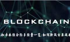 虚拟币永续合约手续费一