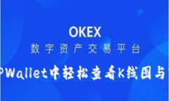 如何在TPWallet中轻松查看