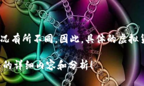 香港目前并没有特定的“虚拟币代码”，因为虚拟货币的交易和法律地位与其他国家和地区的情况有所不同。因此，具体的虚拟货币代码将取决于你所指的具体虚拟货币。例如，像比特币的代码是BTC，以太坊的代码是ETH等。

如果你想了解香港的虚拟货币市场状况、相关法规、交易所等信息，欢迎告诉我，我可以提供相关的详细内容和分析！