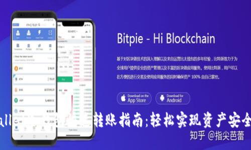 TPWallet冷钱包快速转账指南：轻松实现资产安全转移