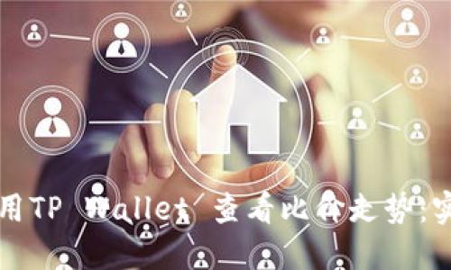 如何使用TP Wallet 查看比价走势：实用指南