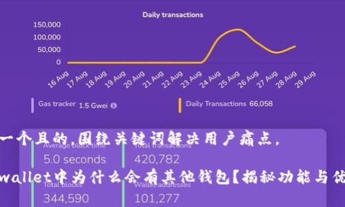 是一个且的，围绕关键词解决用户痛点。

tpwallet中为什么会有其他钱包？揭秘功能与优势