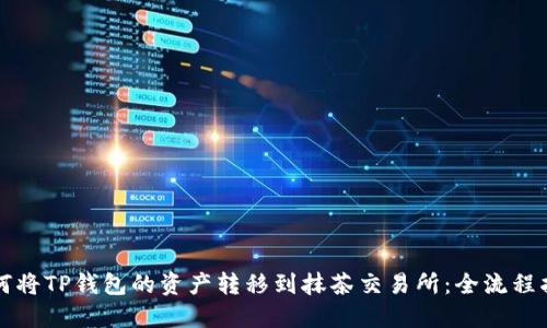 如何将TP钱包的资产转移到抹茶交易所：全流程指南