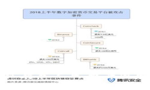 如何在TPWallet中轻松存入人民币并迈向数字资产管理新体验