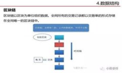 TPWallet地址同步是指在TP