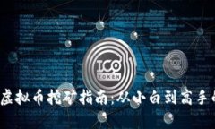 2023年玉环虚拟币挖矿指南