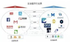 如何使用TPWallet购买加密货