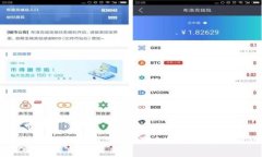 如何参与SHIB虚拟币空投？