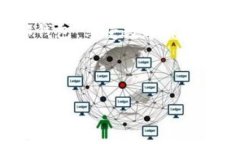    如何将TPWallet中的数字货