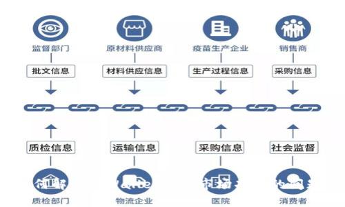 如何解决TPWallet没有市场功能的问题？