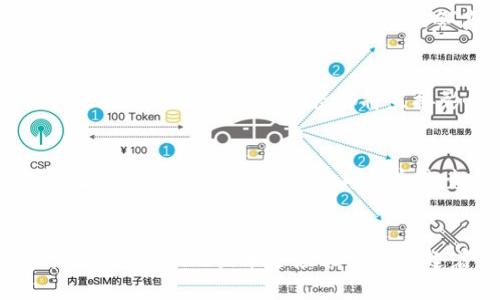 关于TPWallet是否会倒闭的问题，其实涉及到多方面的因素，包括市场行情、管理团队的能力、用户信任等。

TPWallet的背景
TPWallet是一个以数字资产管理为核心的区块链钱包平台。随着区块链技术的崛起，各种数字货币钱包层出不穷，但TPWallet凭借其用户友好的界面和多功能特点，已经在用户中积累了一定的用户基础。

影响TPWallet存活的因素
首先，区块链行业整体的增长和用户需求是决定TPWallet能否持续运营的重要因素。随着越来越多的人开始关注数字资产，应该会有更多的用户选择TPWallet。
其次，TPWallet团队的运营能力也是一个关键因素。如果团队能够持续更新产品，提供更好的用户体验，并在市场竞争中脱颖而出，那么TPWallet的前景将会更加光明。

市场竞争情况
然而，区块链钱包市场的竞争也非常激烈。为了生存下去，TPWallet需要不断创新，满足用户不断变化的需求。同时，它还需与其他知名钱包服务商竞争，如MetaMask、Trust Wallet等，这些品牌已经在市场中占据了一定的份额。

用户信任的重要性
信任是任何金融平台存活的基石。TPWallet需要努力保持透明度，以赢得用户的信任。管理团队的声誉、用户的反馈以及社区的支持都将直接影响到TPWallet的未来。如果不可避免地出现安全问题或信任危机，那么TPWallet的前景将会堪忧。

技术发展与适应能力
技术的发展也对TPWallet的生存起着决定性作用。区块链行业瞬息万变，技术更新换代极快，如果TPWallet无法及时适应这些变化，将会失去竞争力。不断的技术更新和创新是TPWallet未来成功的关键。

总结
关于TPWallet是否会倒闭，无法做出准确的判断。它的生存依赖于多个因素的共同作用，市场需求、团队能力、用户信任及技术适应能力等都起着至关重要的作用。未来，TPWallet可能会继续发展壮大，也可能会面临挑战，具体情况还需我们持续关注。