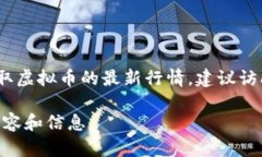 关于虚拟币的涨幅是一个