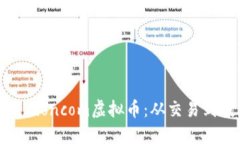 如何快速入门Zioncom虚拟币