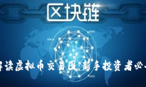 如何解读虚拟币交易图：新手投资者必备指南