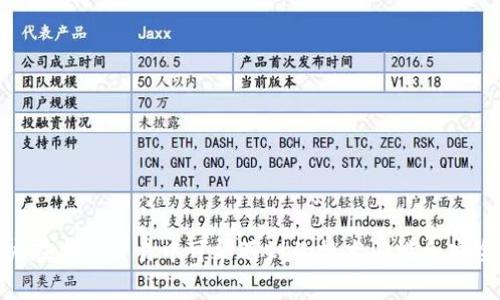 易币付（Yibipay）虚拟币账户是一种数字货币存储与交易的平台或工具，提供用户管理和交易虚拟货币的功能。用户可以通过易币付账户方便地进行不同数字资产的存取、交易和转账等操作。这种账户通常支持主流虚拟货币，如比特币、以太坊等，并可能还支持一些特定的应用币种。

在易币付虚拟币账户中，用户可以享受到以下几个方面的功能和特点：

1. **安全性**：大多数虚拟币账户都会采取严格的安全措施，例如两步验证、冷存储等，以保护用户资产。

2. **便利性**：用户可以随时随地进行交易，方便快捷，非常适合频繁交易的用户。

3. **多种功能**：除了基本的买卖功能外，一些虚拟币账户还提供了资产管理、行情分析、市场资讯等增值服务。

4. **用户友好界面**：许多平台设计了的用户界面，方便新手用户快速上手。

对于想要进入数字货币市场的用户来说，选择一个合适的虚拟币账户是非常重要的。易币付等平台的出现，旨在减少用户在虚拟交易中可能遇到的技术门槛和安全隐患。