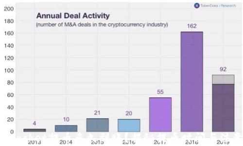 
TokenPocket提币多久到账？揭秘提币时间与注意事项
