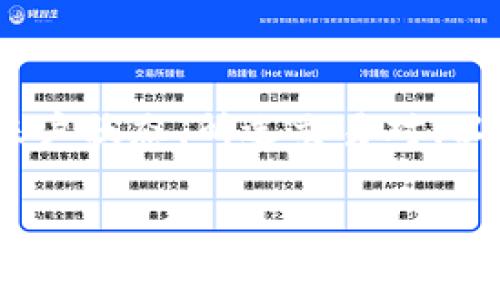 在TPWallet（TP钱包）中进行币币兑换是有一定限制的，这些限制主要与用户的账户状态、所选交易对、以及平台自身的政策相关。在这里，我们可以深入探讨这些限制的具体内容和影响。

### TPWallet币币兑换限制解析：解读你的交易自由