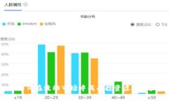 如何在波动市场中成功投