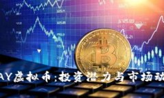 了解HAY虚拟币：投资潜力