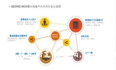 如何轻松更改TP钱包的支付