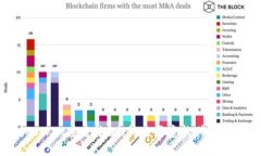 TokenPocket安全检测：抗击恶
