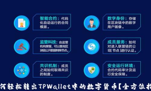 
如何轻松转出TPWallet中的数字货币？全方位指南