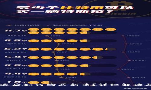 虚拟币清退后如何购买新币？详细解读与操作指南