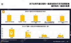 TPWallet NFD币：如何充分利