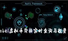 fhnobel虚拟币价格实时查询