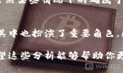关于“tpwallet的币被盗是否