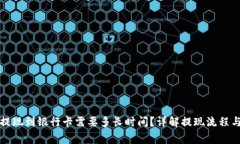 tpwallet提现到银行卡需要多