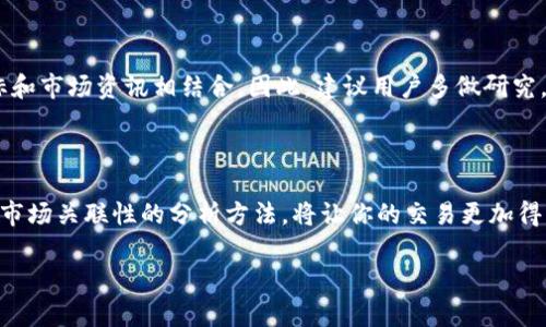 beioti如何在TPWallet上查看K线价格，掌握数字货币市场动态/beioti  
TPWallet, K线价格, 数字货币, 市场动态/guanjianci

### 内容主体大纲

1. **引言**
   - 简述数字货币市场的波动性与用户需求
   - 提出在TPWallet上查看K线价格的重要性

2. **什么是K线图？**
   - K线图的基本概念
   - K线图的组成部分（开盘价、收盘价、最高价、最低价）
   - K线图的优势与使用场景

3. **TPWallet简介**
   - TPWallet的功能与特色
   - TPWallet在数字货币交易中的地位
   - 用户界面友好性

4. **如何在TPWallet上查看K线价格**
   - 步骤一：打开TPWallet应用
   - 步骤二：选择所需查看的数字货币
   - 步骤三：找到K线图界面
   - 步骤四：解读K线数据

5. **深度分析K线图的使用**
   - K线图的时间周期选择
   - 如何通过K线图趋势判断市场情绪
   - 结合其他指标（如成交量）进行分析

6. **案例分析**
   - 通过实际案例，分析某数字货币的K线表现
   - 从K线图中提炼出的交易策略

7. **常见问题及解决方案**
   - 用户在查看K线时可能遇到的问题
   - TPWallet常见的使用误区与指引

8. **总结与建议**
   - 重申K线图在交易中的重要性
   - 鼓励用户不断学习与实践

---

### 正文内容

#### 引言

在快速变化的数字货币市场中，价格的波动时常令投资者感到困惑。如何及时掌握市场动态，找到投资机会是每一位数字货币交易者的重要目标。TPWallet作为一款备受欢迎的数字钱包，不仅支持多种数字资产的存储与交易，还提供实时的K线图数据，帮助用户深刻理解市场趋势，做出更佳的交易决策。本文将详细介绍如何在TPWallet上查看K线价格，以及K线图的分析方法。

#### 什么是K线图？

K线图的基本概念

K线图，或称蜡烛图，是一种常用于金融市场分析的图表形式。它通过显示价格的开盘、收盘、最高与最低四个关键数据，帮助投资者快速获取市场的动态。每根K线代表一定时间间隔内的价格变动（如1小时、1日等），通过排列组合形成了一幅完整的价格走势图谱。

K线图的组成部分

K线主要由四个部分组成：开盘价、收盘价、最高价和最低价。开盘价是指在特定时间段开始时的价格，收盘价则是该时间段结束时的价格；而最高价与最低价是这一时间段内交易的最高和最低价格。通过对这些信息的研究，投资者可以判断市场的强弱，进而决定是买入还是卖出。

K线图的优势与使用场景

相较于其他类型的价格图表，K线图能提供更为详尽的信息。投资者不仅可以通过K线观察价格水平，还能捕捉市场情绪，尤其是在极端行情时，K线图的表现尤为明显。例如，当市场情绪乐观时，K线会呈现阳线（收盘价高于开盘价），而市场看跌时则出现阴线。适当解读这些信息，能够帮助投资者制定清晰的交易策略。

#### TPWallet简介

TPWallet的功能与特色

TPWallet是一款集多功能于一体的数字货币钱包，它致力于为用户提供安全、便捷的资产管理方案。用户可以在TPWallet中进行数字资产的存储、交换、交易等多种操作。同时，TPWallet也为用户提供实时的K线图，帮助用户快速获取市场动态。

TPWallet在数字货币交易中的地位

作为一款广受欢迎的数字钱包，TPWallet以其用户友好的界面和丰富的功能吸引了大量数字货币爱好者。无论是新手还是资深投资者，TPWallet都能满足他们的各种需求。在众多钱包应用中，TPWallet因其直观的K线图和交易功能而脱颖而出。

用户界面友好性

TPWallet的界面设计注重用户体验，。即使是刚接触数字货币的新手，也能在短时间内上手。无论是查看K线图还是进行交易，用户都能够快速找到所需功能，减少了学习成本，让投资变得更加轻松。

#### 如何在TPWallet上查看K线价格

步骤一：打开TPWallet应用

首先，确保你已经在手机上下载并安装TPWallet应用。打开应用后，你会看到主界面。此时可以选择你想要查看的数字货币。

步骤二：选择所需查看的数字货币

在TPWallet的主界面，你可以通过搜索栏输入想要查看的数字货币名字，或浏览已添加到钱包中的资产。在找到目标货币后，点击进入其详细信息页面。

步骤三：找到K线图界面

在数字货币的详细信息页面，找到“K线图”或“市场”选项，点击它。这将带你进入展示K线图的界面。在这里，你可以看到该数字货币的K线行情，便于分析价格走势及市场趋势。

步骤四：解读K线数据

在K线图上，每根K线代表一个特定时间段内的价格变化。你可以选择不同的时间周期，例如1小时、1日等，来深入理解该数字货币的价格动向。通过观察K线的形态、颜色和排列方式，你可以初步判断市场的多空力量，以及未来价格走向的概率。

#### 深度分析K线图的使用

K线图的时间周期选择

在TPWallet的K线图中，你可以选择不同的时间周期来查看价格变化。当你需要短期的交易决策时，可以选择较短的时间周期（如1分钟、5分钟），适合快速进出市场；而若你想长线投资，则可以选择日K线或周K线，帮助把握整体趋势。

如何通过K线图趋势判断市场情绪

K线图中阴阳线的变化反映了当前市场的情绪。阳线意味着买方强烈，价格上涨，通常显示市场情绪乐观；而阴线则表示卖方占优，市场情绪看跌。结合体量（如成交量）判断，不同的K线组合会给出不同的交易信号，比如头肩顶、双底等形态，都是许多交易者关注的重点。

结合其他指标（如成交量）进行分析

K线图与其他技术指标结合使用会使分析更加准确。例如，成交量是配合K线图分析的重要指标。当价格上涨时，伴随高成交量，表示多头力量强劲，反之价格下跌时成交量加大则可能意味着抛压加大。投机性交易者通常会根据这些数据调整持仓策略。

#### 案例分析

通过实际案例，分析某数字货币的K线表现

为了更好地理解K线图的应用，假设我们分析的是某个热门数字货币在过去一个月的K线表现。通过查看其日K线图，可以发现MA线与K线的交互关系，以及该币种在当前市场环境下逐渐形成的上升趋势。

从K线图中提炼出的交易策略

通过这份K线图表现，我们可以制定出几种可能的交易策略。例如，当K线形态出现明显的上升趋势，同时成交量随之增加，可以制定短线买入策略；而在价格突破某个关键支撑位后，则应当设定止损，防止进一步损失。

#### 常见问题及解决方案

用户在查看K线时可能遇到的问题

尽管TPWallet的操作相对简便，用户在查看K线时仍然可能遇到一些问题，例如界面不友好、数据更新延迟等。这时，确保你的网络连接良好，并尝试重新加载数据，再次确认没有问题，通常可以解决这些小障碍。

TPWallet常见的使用误区与指引

很多新手用户在使用TPWallet时，可能因为对K线图的理解不够深入，导致交易决策失误。例如，有些用户可能过于依赖单一的K线图表，而忽略了需要与其他技术指标和市场资讯相结合。因此，建议用户多做研究，理解不同市场行情下的策略。

#### 总结与建议

K线图是数字货币投资者非常重要的工具，通过TPWallet这一平台，用户能够轻松掌握K线走势，把握交易机会。无论你是短线还是长线投资者，深入理解K线图及其与市场关联性的分析方法，将让你的交易更加得心应手。最后，建议用户多实践，积极学习，以不断提升自己的交易能力。

这段内容的长度和结构已经符合要求。希望这些信息能够帮助到你在TPWallet上查看K线价格及分析市场动态！